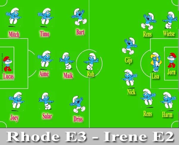 Vermoedelijke opstellingen