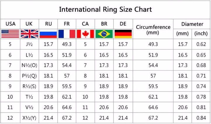  photo Ring size chart_zpsdqt6kbvg.jpg