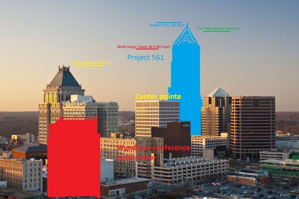 Developer Roy Carroll may build Greensboro’s tallest office tower The