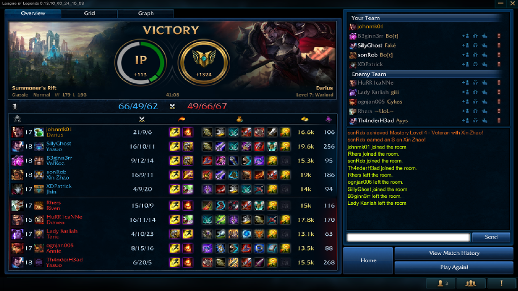 Darius Build Guide Full Ad Darius League Of Legends Strategy Builds